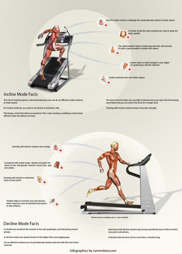 How to Lubricate a Treadmill?