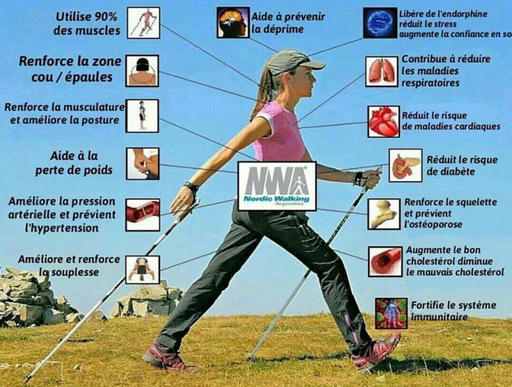 How Use The NordicTrack In Manual Mode?