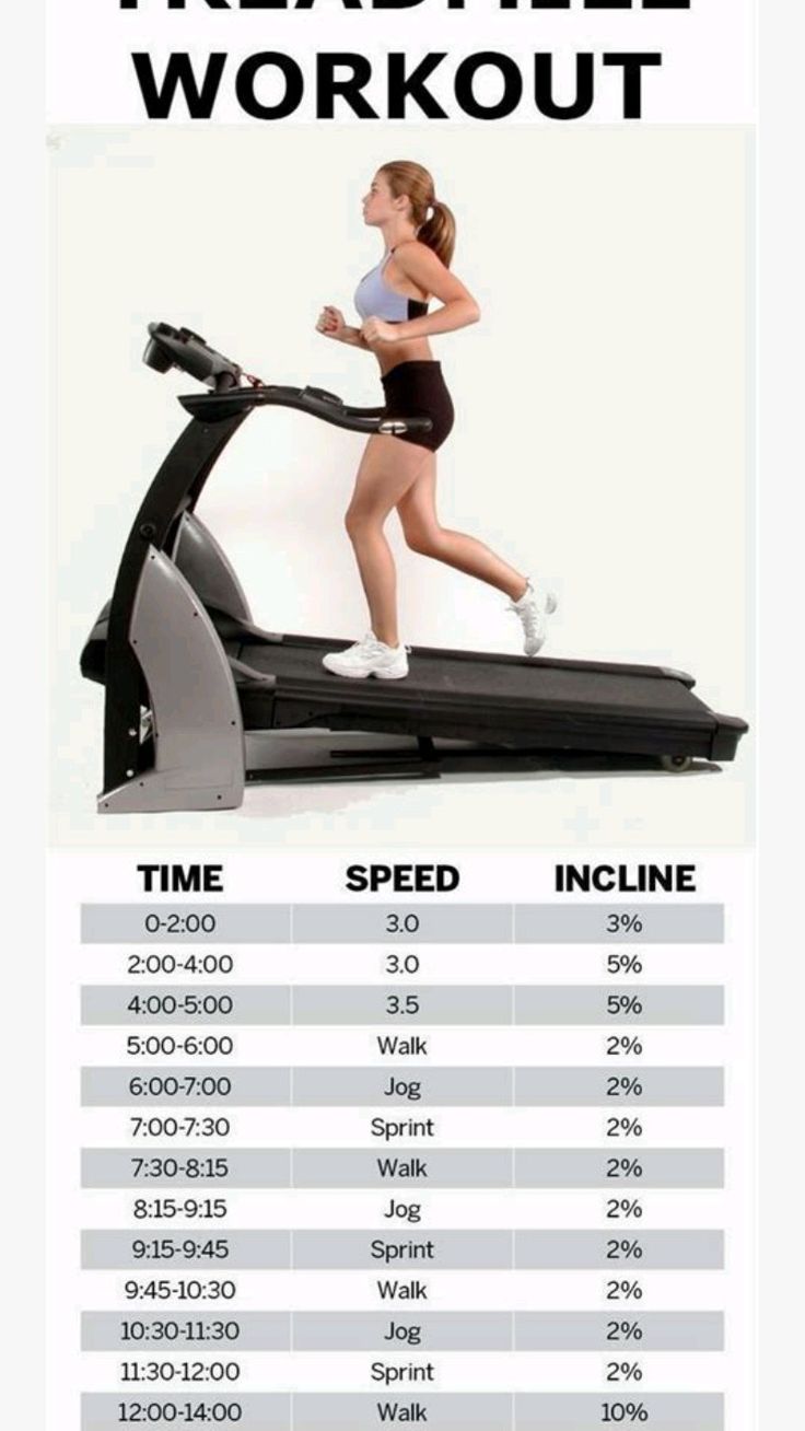 treadmill-workout-for-a-beginner