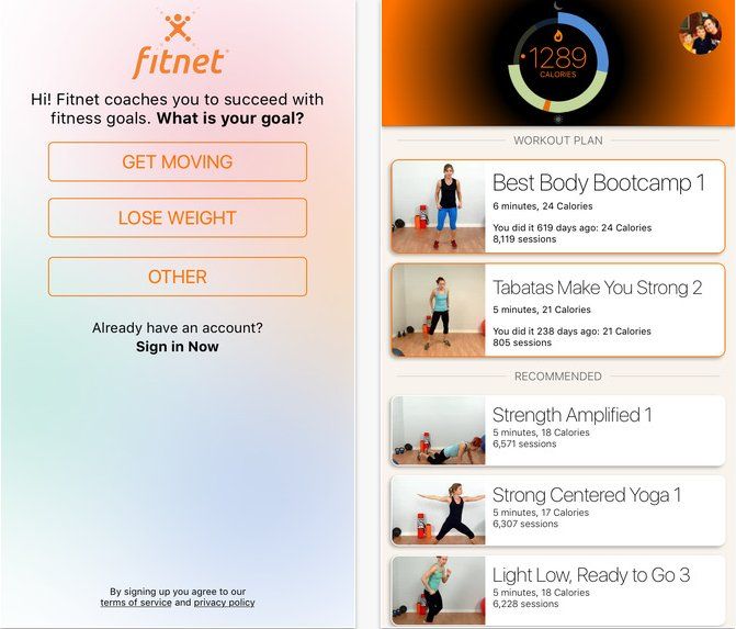 activate an IFIT