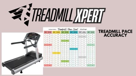 Accurate Treadmill Pace Accuracy 2025