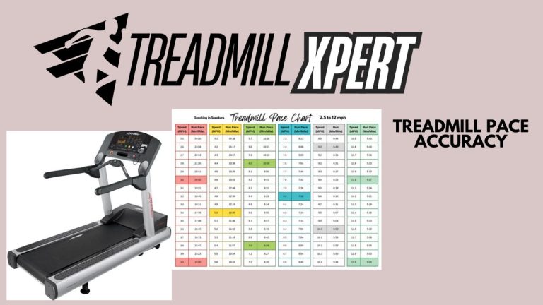 Treadmill pace accuracy