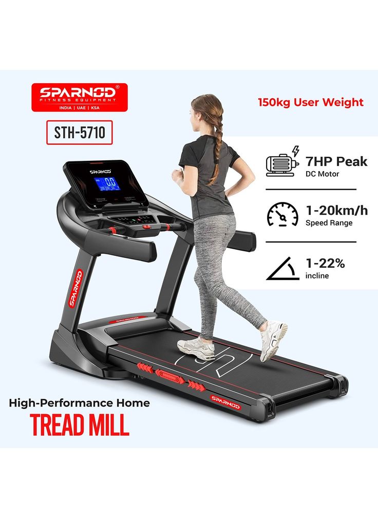 Treadmill pace accuracy