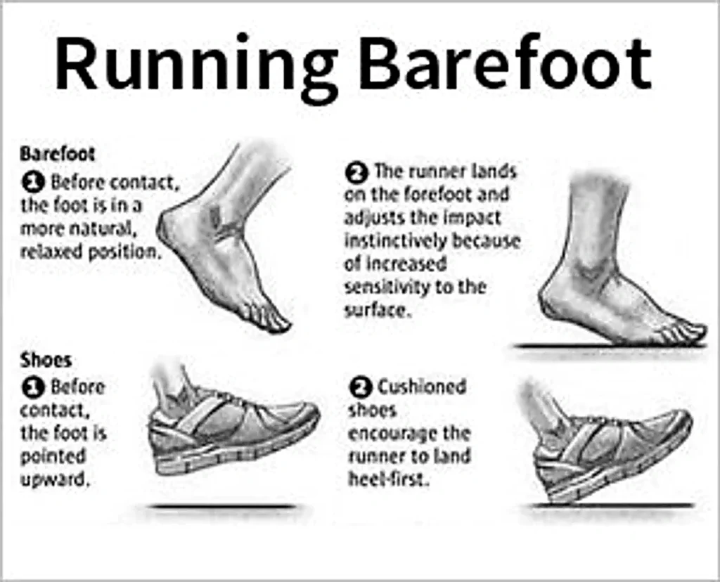 Barefoot on a Treadmill